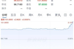 开云体育app安全-美伊谈判，特朗普：美方不去了！油价大涨，特朗普支持率跳水，共和党紧急“切割”：中期选举“淡化”特朗普，“怕被对手‘捆绑攻击’”