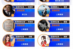 开云体育手机入口-12位体育大V参与【直播吧2026中超冠军预测】，海港蓉城最被看好